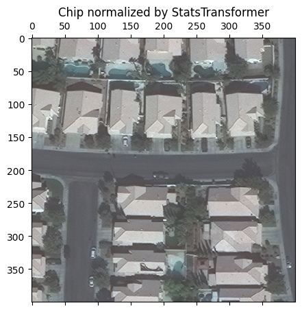 ../../_images/usage_tutorials_reading_raster_data_39_0.png