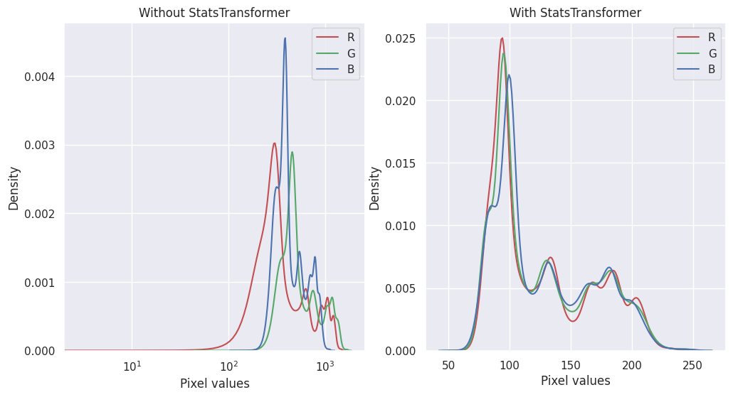 ../../_images/usage_tutorials_reading_raster_data_41_0.png