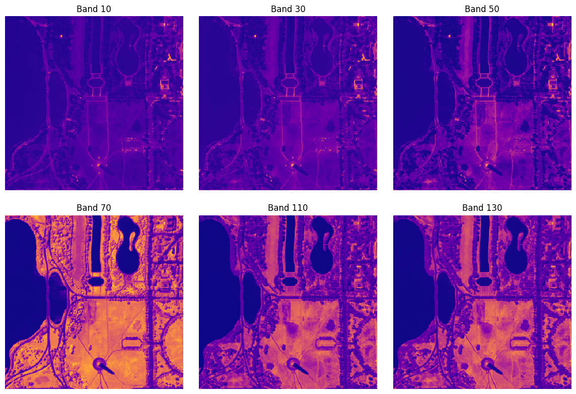 ../../_images/usage_tutorials_reading_raster_data_53_0.png