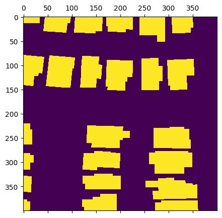 ../../_images/usage_tutorials_reading_vector_data_45_0.png