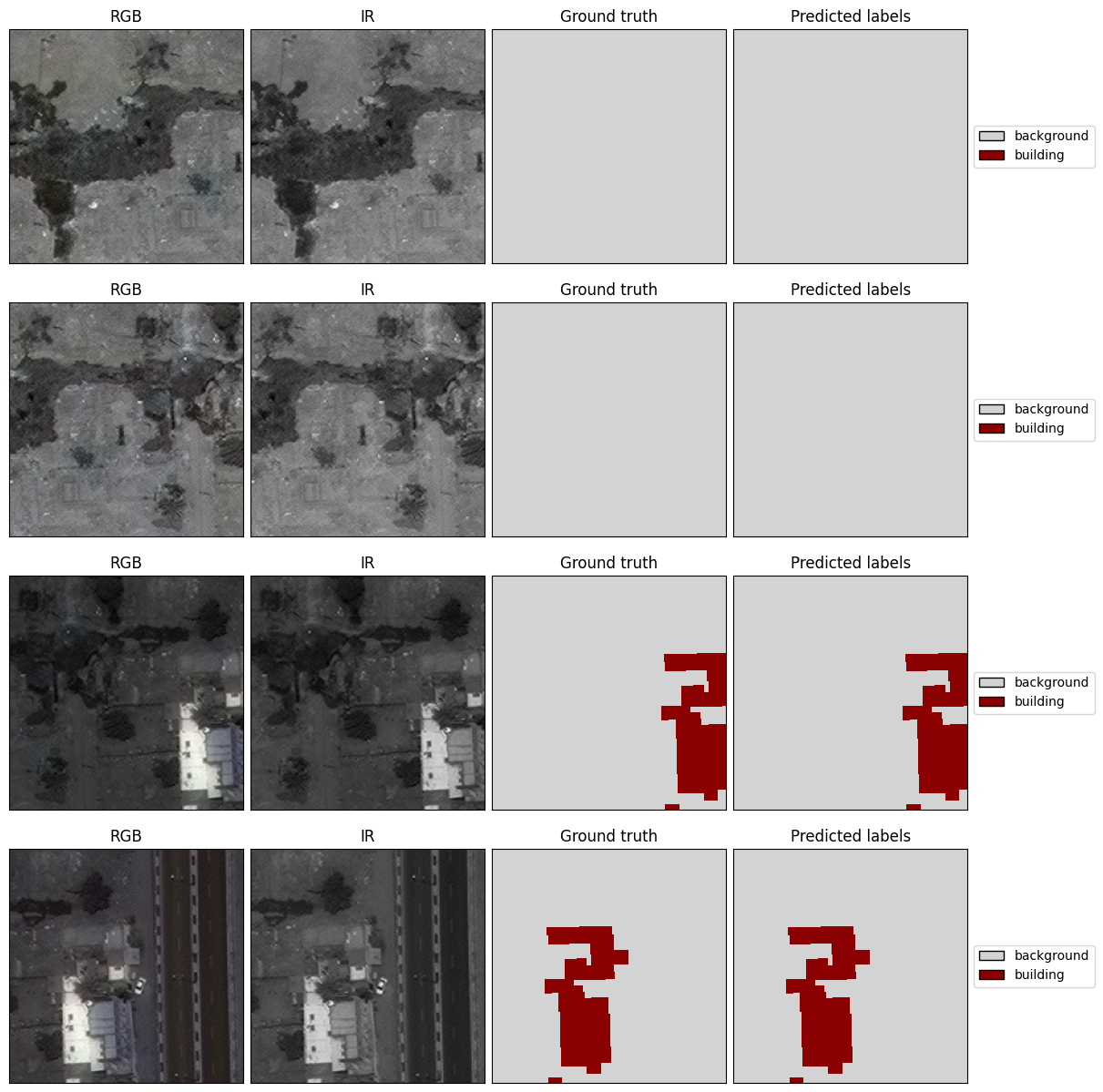../../_images/usage_tutorials_visualize_data_samples_11_0.png